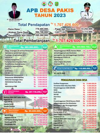 INFOGRAFIS APBDes 2023 DAN REALISASI APBDes 2022